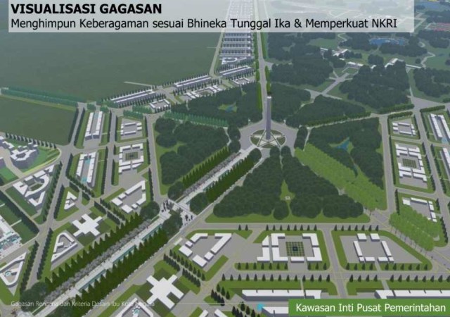 Desain ibu kota baru Indonesia. Foto: Dok. Kementerian PUPR
