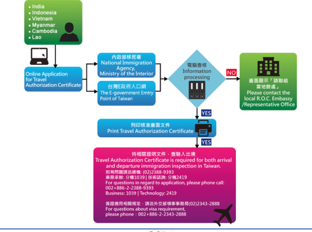 Screen Shot 2019-08-24 at 13.32.20.png