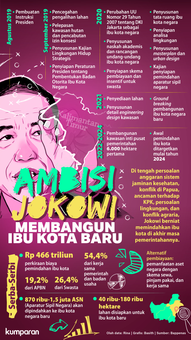 Gubernur Isran Noor: Masyarakat Kaltim Terbuka dengan Orang Luar (175910)