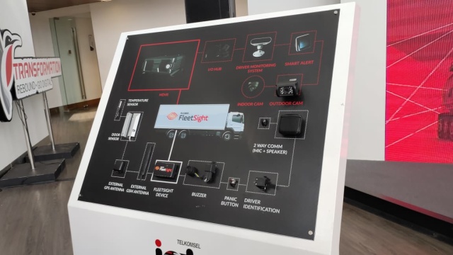 Gandeng Pertamina, Telkomsel Rilis Teknologi IoT untuk Truk BBM (4900)