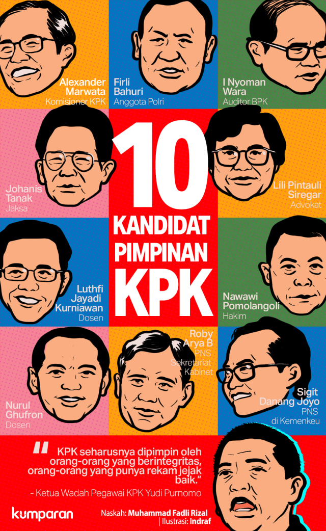Calon Pimpinan KPK