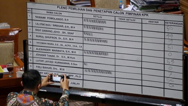 Skenario Enam Paket untuk Firli Bahuri (148)