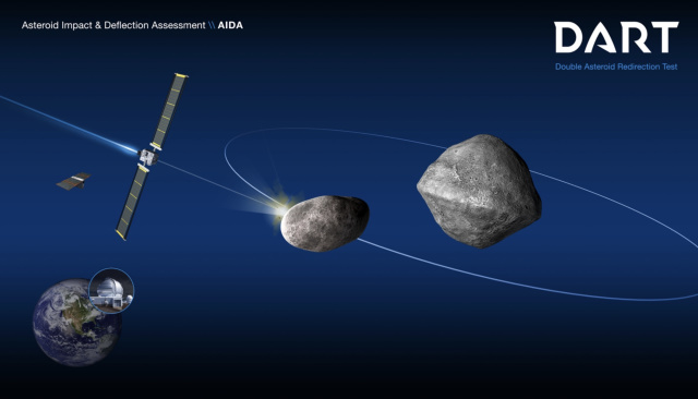 NASA dan ESA Mau Hantam Asteroid Pakai Pesawat Luar Angkasa (536152)
