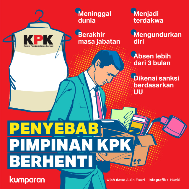 Penyebab pimpinan KPK berhenti. Foto: Nunki Lasmaria Pangaribuan/ kumparan.