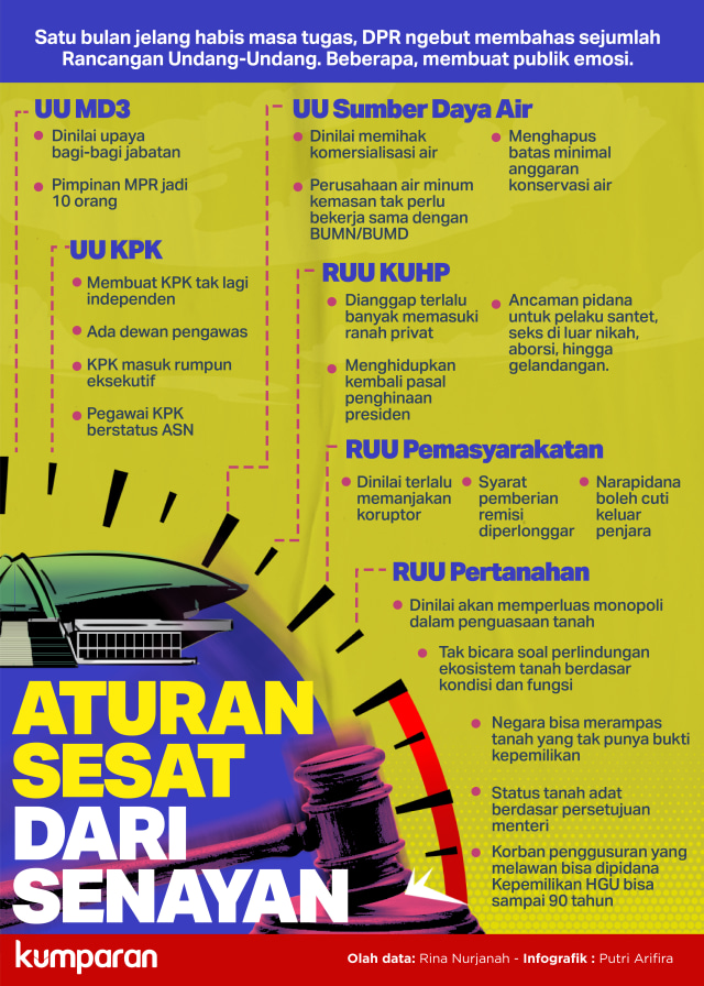 Feri Amsari: Presiden Bersama Rakyat atau Parpol? (117406)