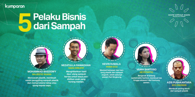 5 pelaku bisnis dari sampah. Dok: kumparan