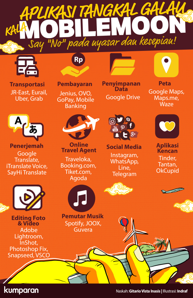 5 Aplikasi Penting Buat Cobain Serunya Mobilemoon (14192)