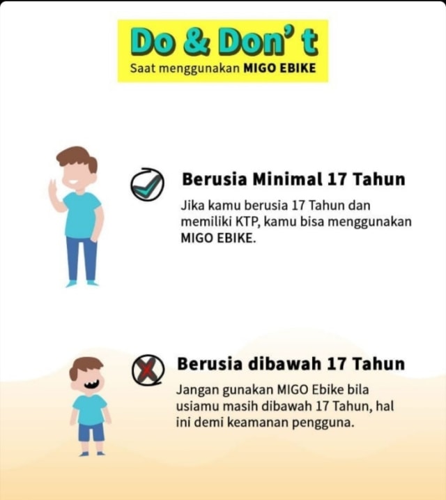 Kendaraan Ramah Lingkungan, MIGO E-Bike Bisa Jadi Solusi (325375)