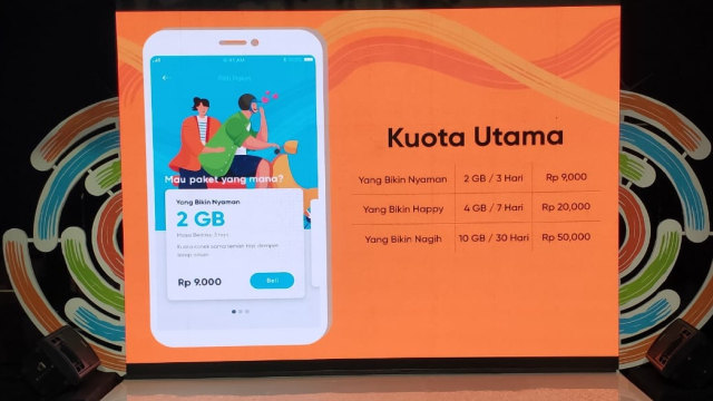 Telkomsel Rilis Aplikasi By.U