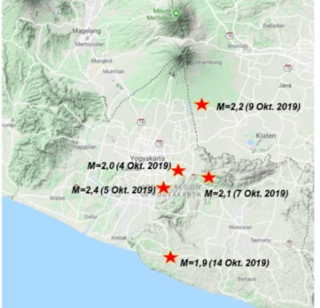 Gempa merapi