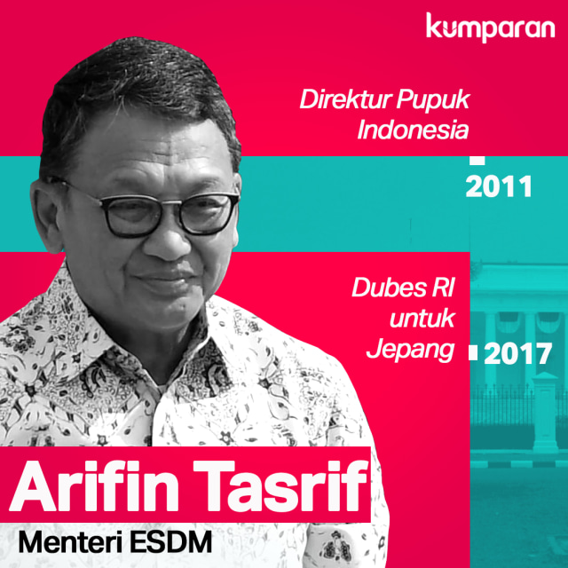 Infografik Menteri ESDM Arifin Tasrif. Foto: ANTARA FOTO/Wahyu Putro A