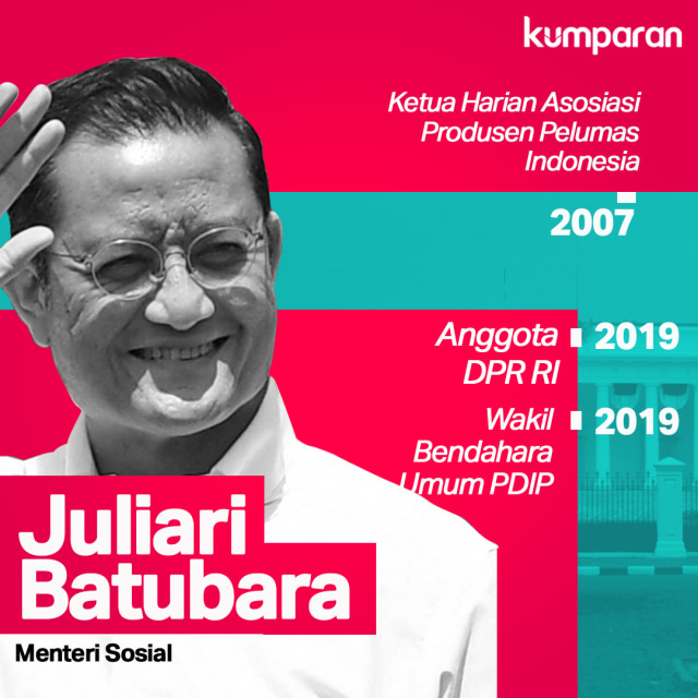 Infografik Menteri Juliari Batubara