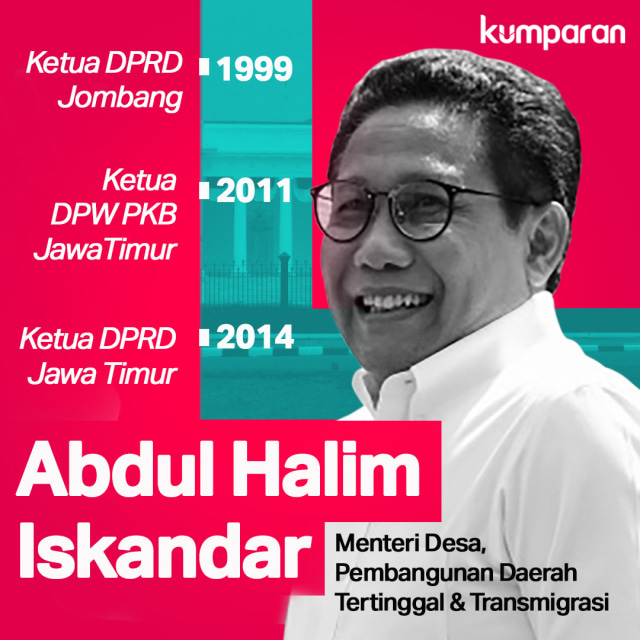 Gus Halim, Mendes dari PKB yang Punya Harta Rp 6 Miliar (93295)