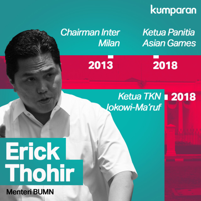 Pernah Menolak Jadi Menteri, Erick Thohir Akhirnya Masuk Kabinet (63531)