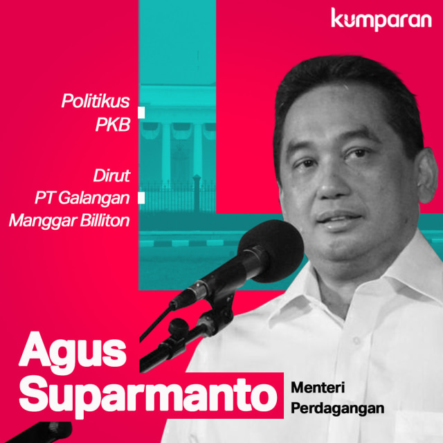 Infografik Menteri Agus Suparmanto