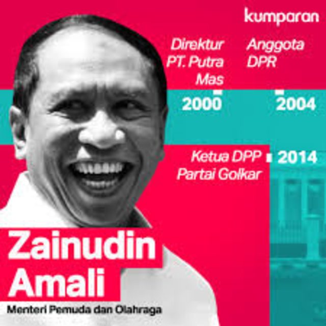 Infografik Menteri Pemuda dan Olahraga Zainudin Amali. Foto: Kevin S. Kurnianto/kumparan