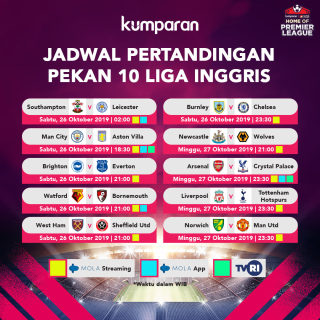 Jadwal Pertandingan Pekan Ke 10 Liga Inggris 2019 2020 Kumparan 