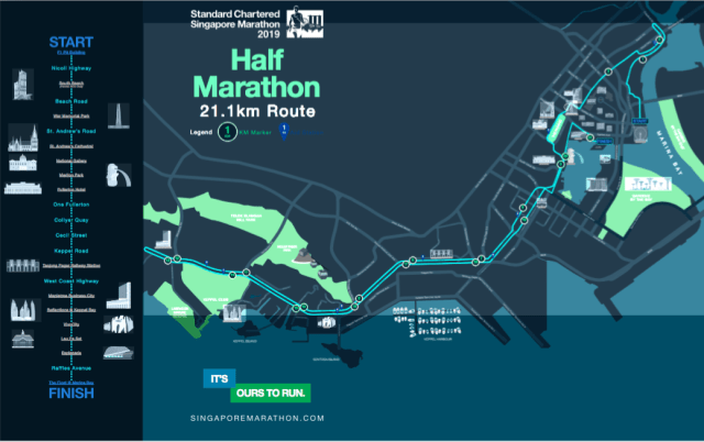 Singapore Marathon Digelar 3 Hari, Simak Rutenya yang Menantang! (63673)