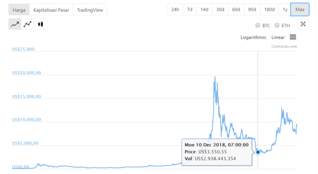 Bitcoin 3.png