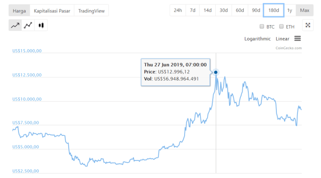 Bitcoin 4.png