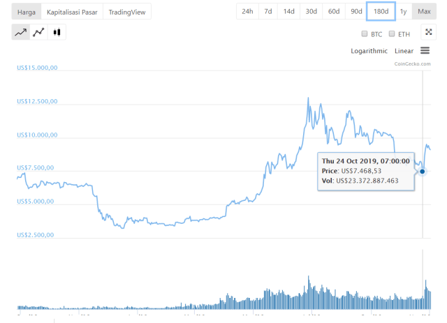 Bitcoin 6.png
