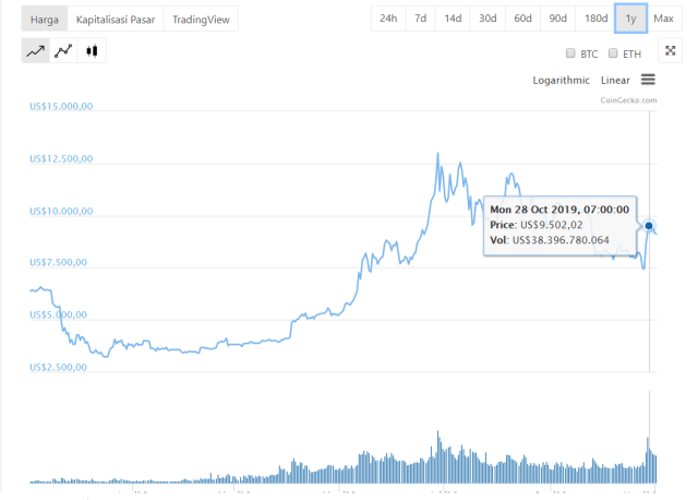 Bitcoin 7.png