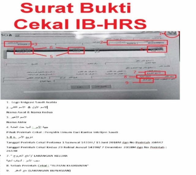 PTR, Surat pencekalan Rizieq Shihab