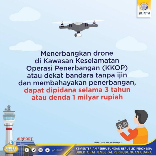 Perhatikan Halhal Berikut Sebelum Menerbangkan Drone!
