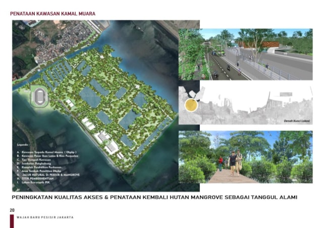 Wajah Baru Pesisir Jakarta Perbaikan Permukiman, Transportasi,dan RTH