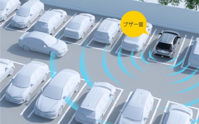 Toyota Yaris 2020