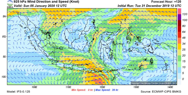 Mengenal Monsun Asia, Penyebab Terjadinya Cuaca Ekstrem di
