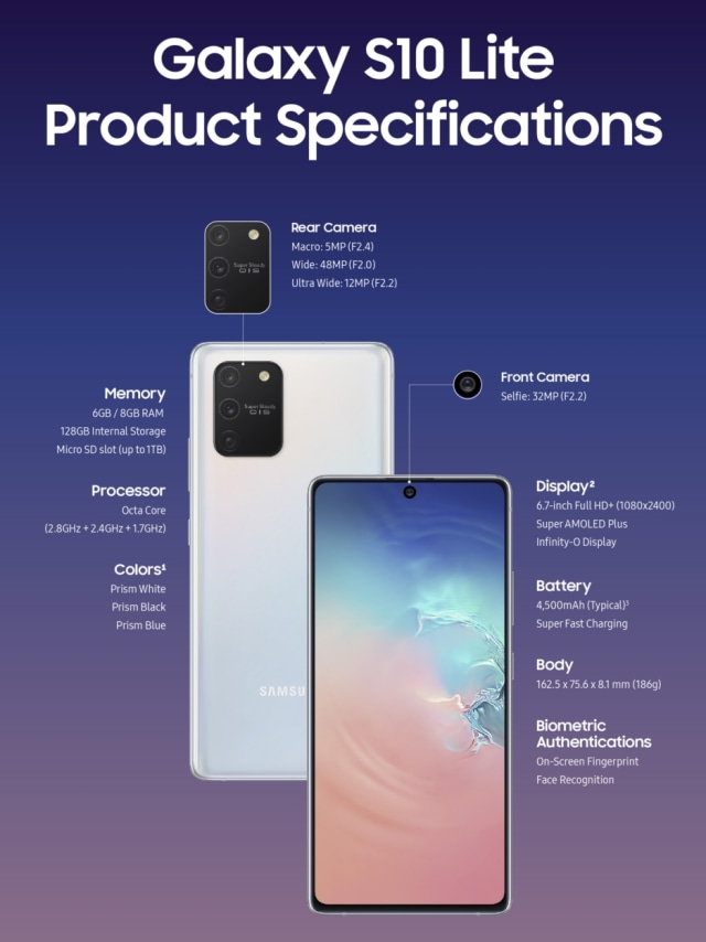 Spesifikasi Layar Samsung S10 Lite