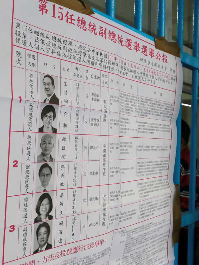 Poster calon presiden saat Pemilu di Taiwan. Foto:  REUTERS/Tyrone Siu