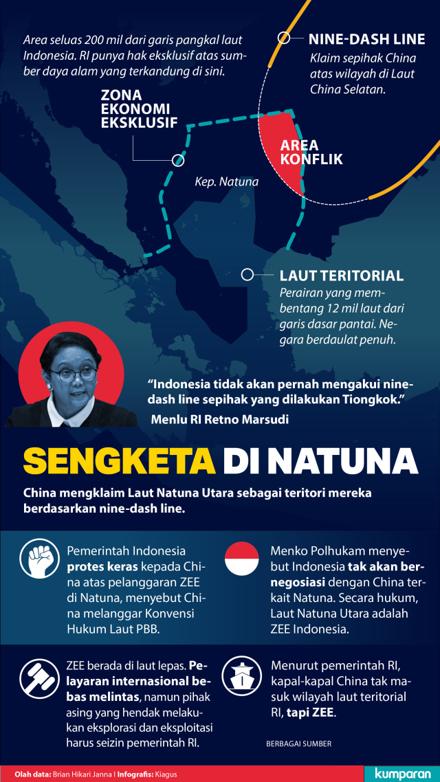 (Selalu) Ada China di Natuna (23498)