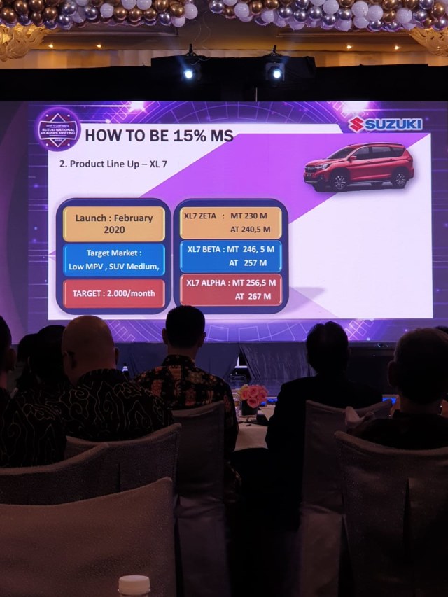 Informasi tipe dan harga Suzuki XL7. Foto: dok. Istimewa
