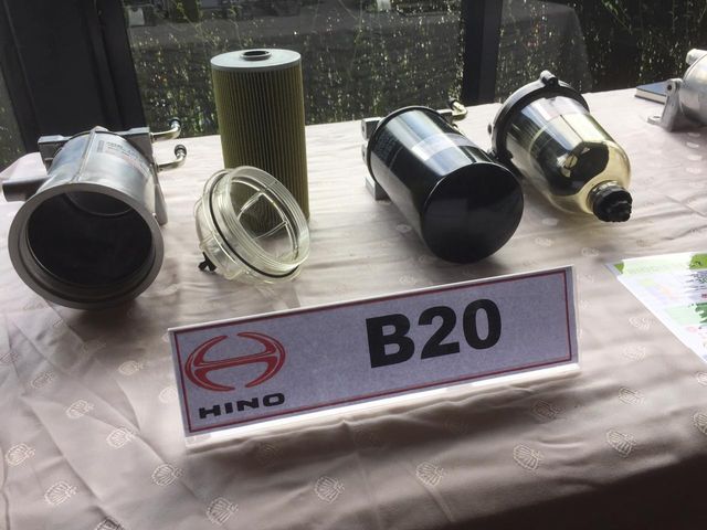 Otomotif, B20, Filter Solar