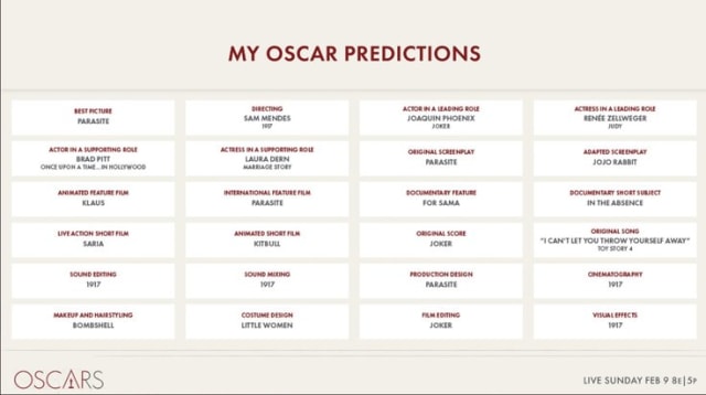 Prediksi pemenang Oscars (Foto: Academy Awards)
