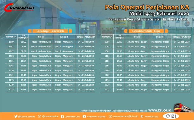 Jadwal Kereta Krl Bekasi Dan Bogor 13 23 Februari 2020 Kumparan 