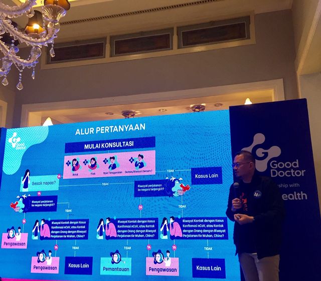 Waspada Virus Corona, IDI dan Good Doctor Sediakan Konsultasi Online (211715)