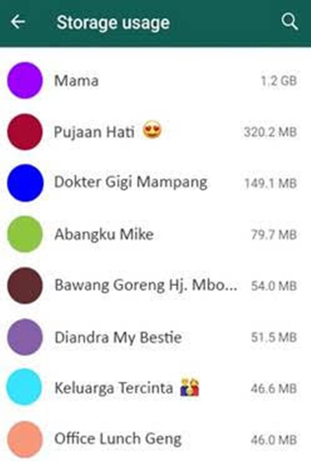 Cara Lihat Orang yang Paling Sering Kamu Hubungi di WhatsApp (10304)