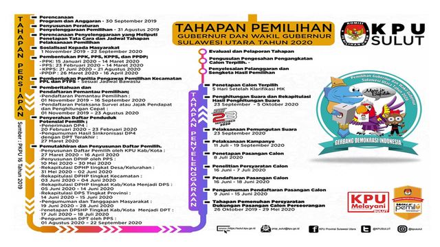 iklan kpu sulut.jpg