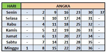kalender jawa weton kalender jawa weton