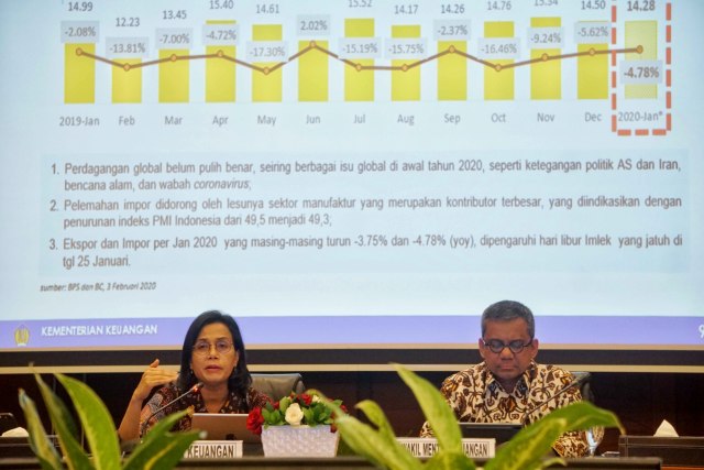 Menteri Keuangan Sri Mulyani (kiri) memaparkan realisasi APBN 2020 di Kementerian Keuangan, Jakarta, Rabu (19/2). Foto: Irfan Adi Saputra/kumparan
