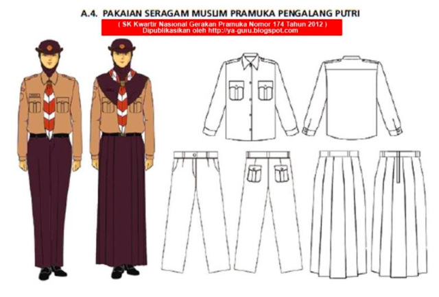 Desain seragam muslim pramuka penggalang putri. Sumber informasi : Nita Azhar