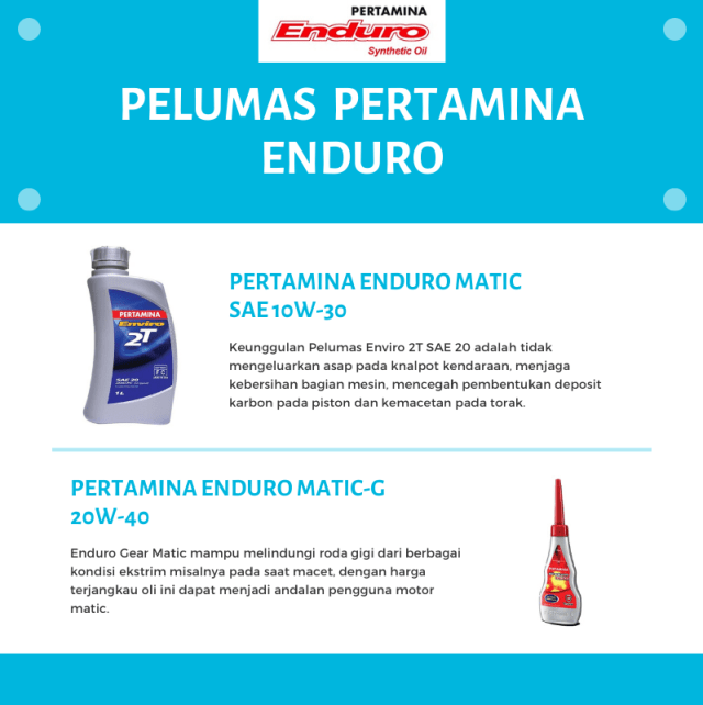 Salinan dari Biru Ikon Badan Amal Infografik.png