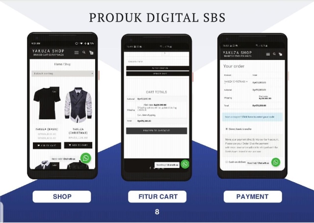 Contoh produk digital SBS INDONESIA.