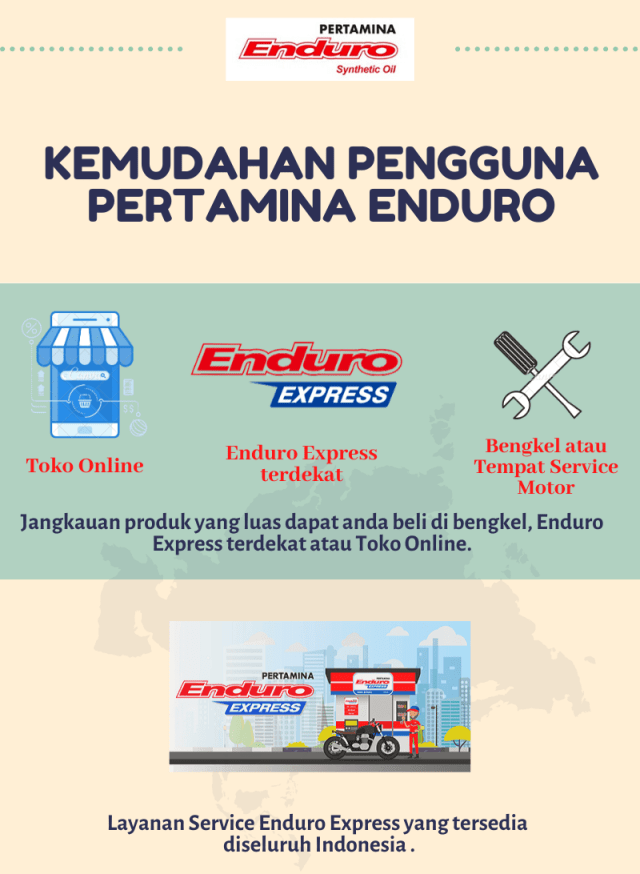 Kemudahan Pengguna Enduro.png