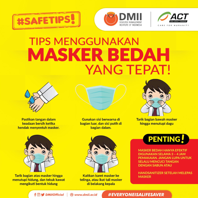 Yuk, Kenali Jenis Masker dan Gunakan dengan Bijak!