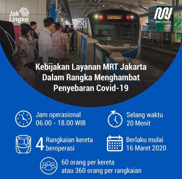 Mrt Evaluasi Antrean Panjang Penumpang Di Luar Stasiun Saat Pembatasan Berlaku Kumparan Com