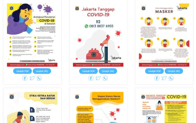 Pemprov DKI Luncurkan Situs Pemantau Virus Corona